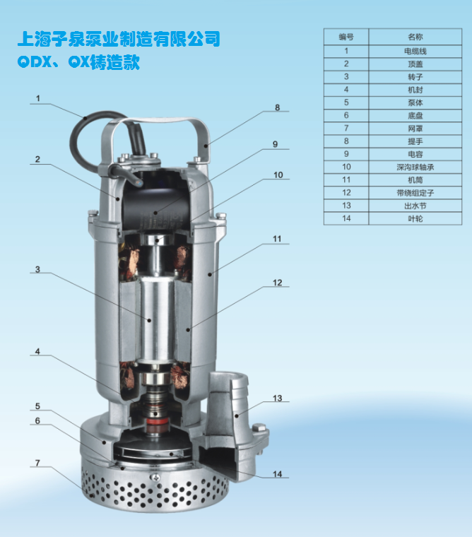 QDX　结构图.jpg