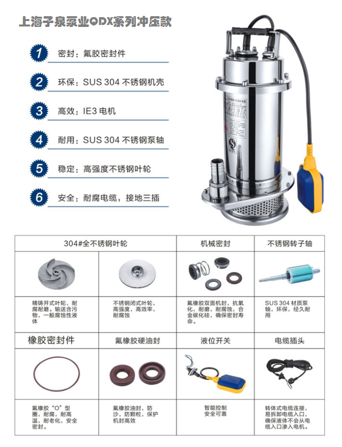 QDX　冲压　配件结构图.jpg