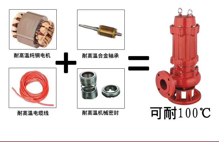 WQ 耐高温泵　介绍 (1).jpg
