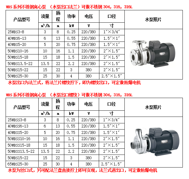 WBS　丝口和法兰.png